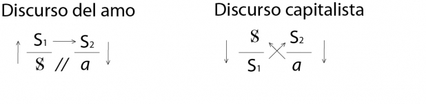 Discurso capitalista